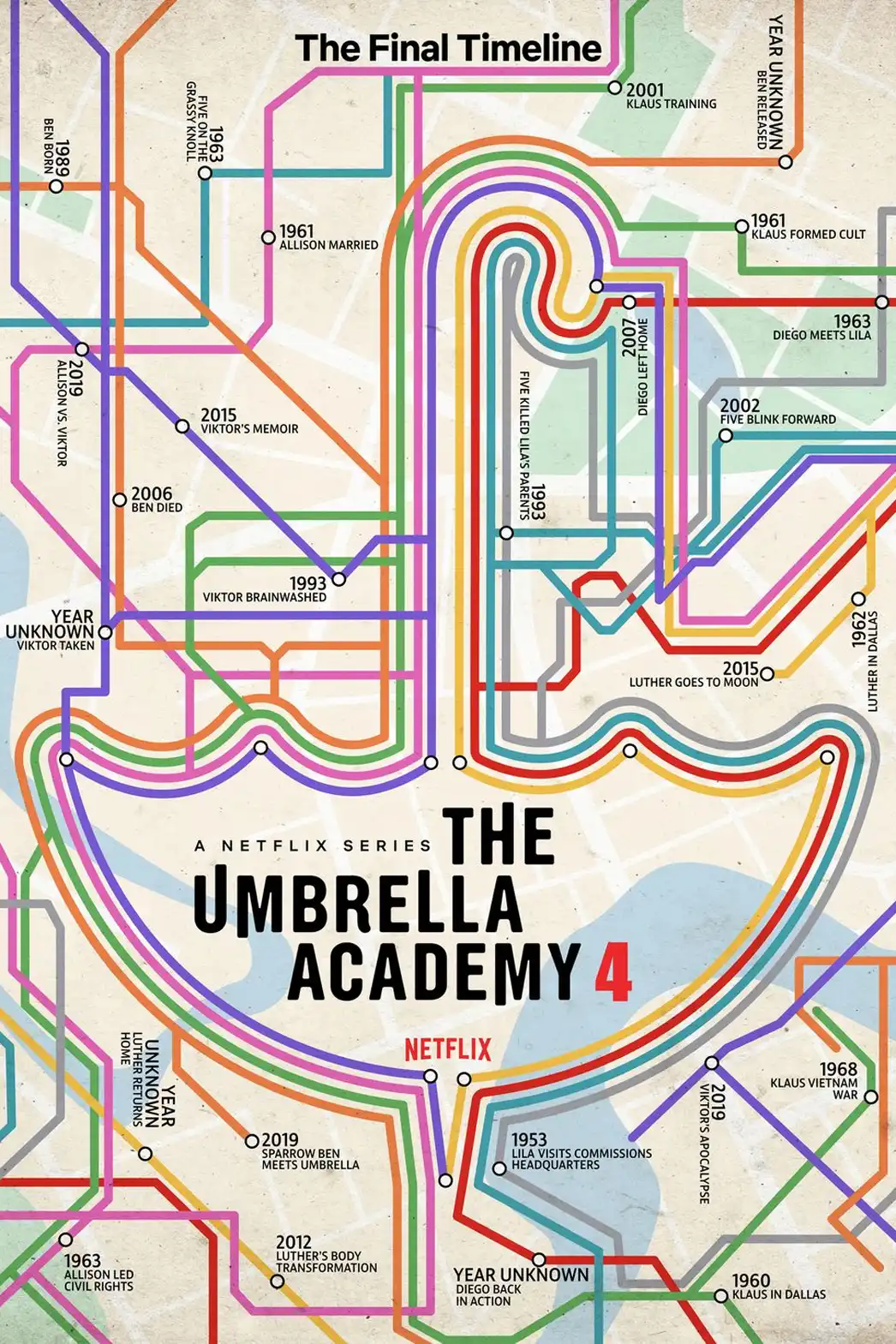 The Umbrella Academy Season 4 Soundtrack. Music From Serie